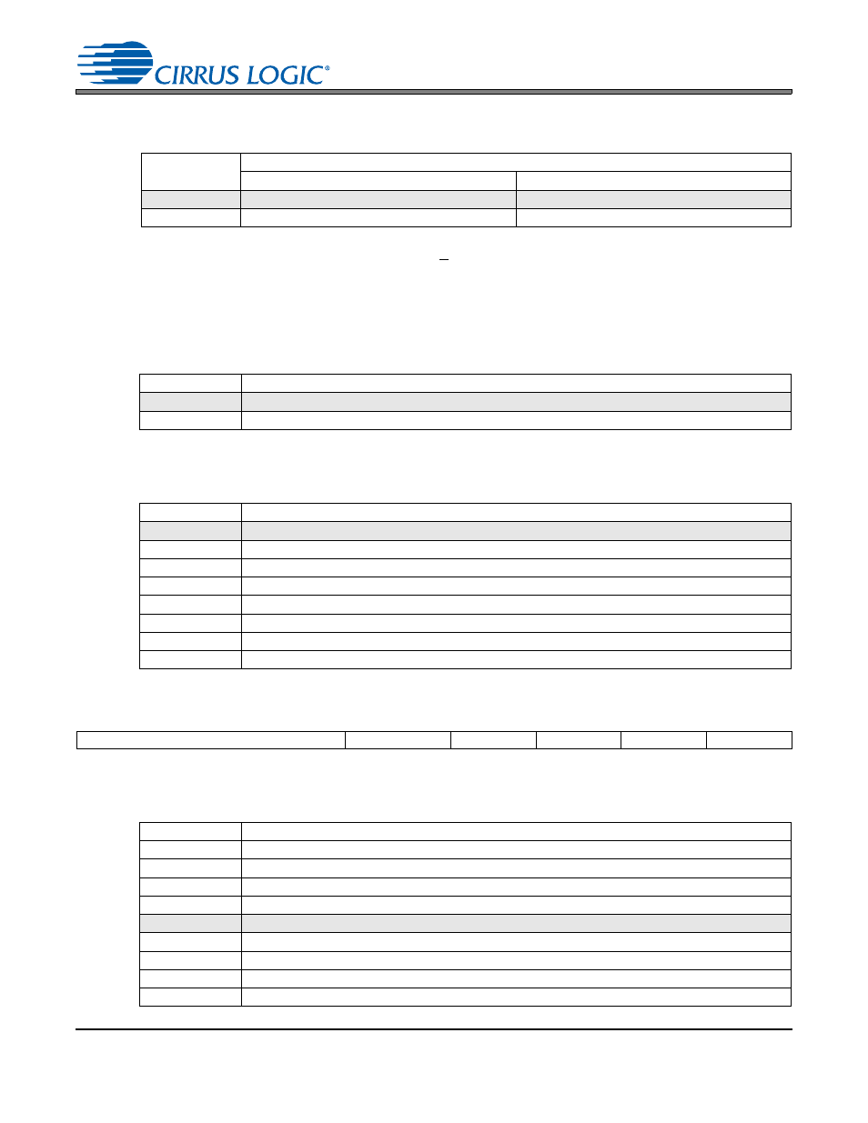 3 tri-state serial port interface, 4 speaker/headphone switch invert, 5 mic bias level | 1 adc input select, P 48 | Cirrus Logic CS42L52 User Manual | Page 48 / 82