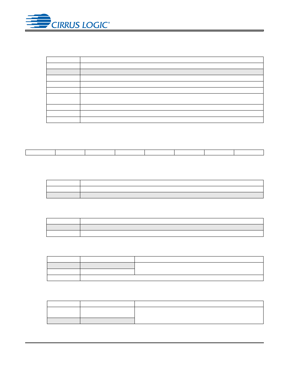2 pga input mapping, 9 analog and hpf control (address 0ah), 1 adcx high-pass filter | 2 adcx high-pass filter freeze, 3 ch. x analog soft ramp, 4 ch. x analog zero cross, P 49 | Cirrus Logic CS42L52 User Manual | Page 49 / 82