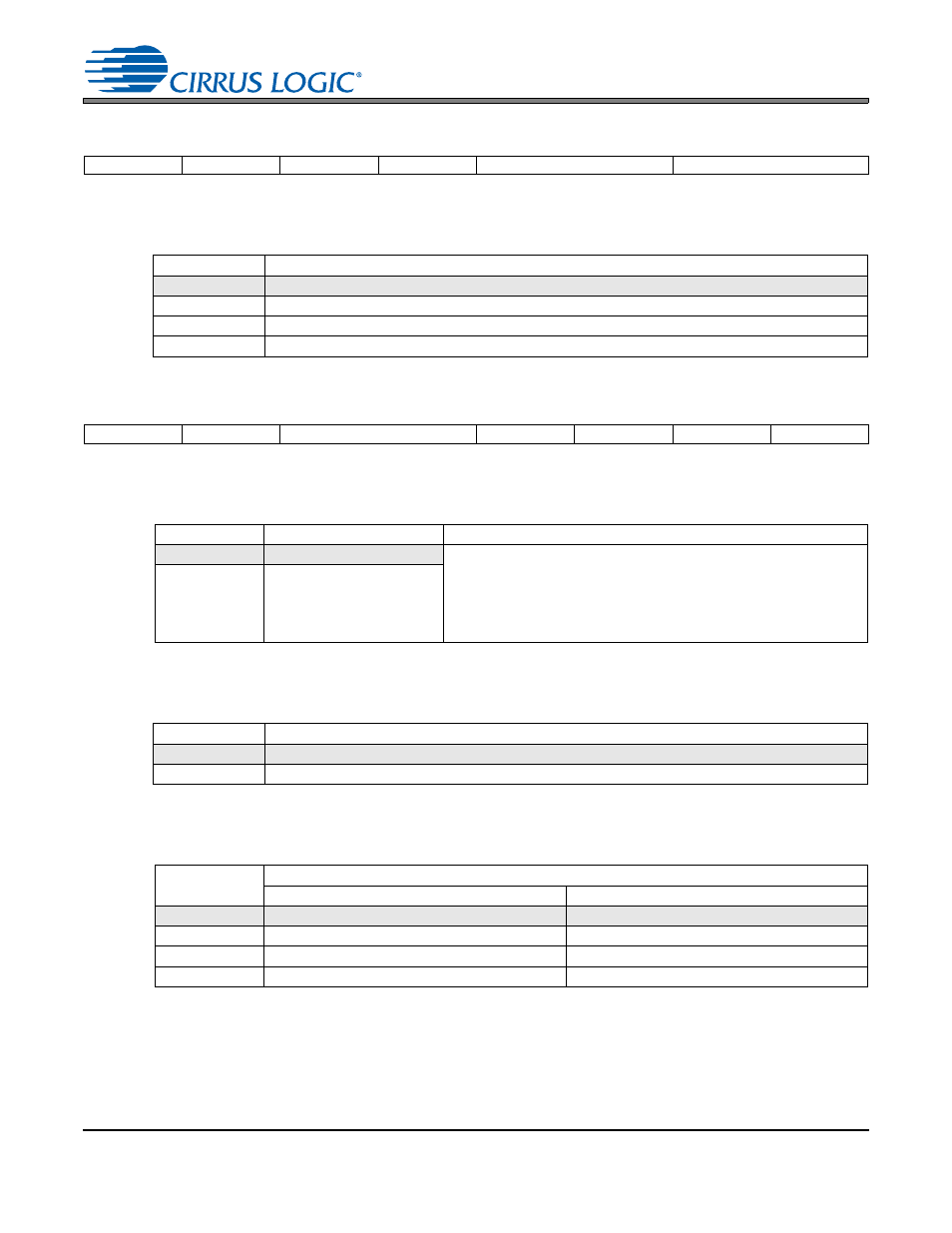 10 adc hpf corner frequency (address 0bh), 1 hpf x corner frequency, 11 misc. adc control (address 0ch) | 1 analog front-end volume setting b=a, 2 digital mux, 3 digital sum, P 50 | Cirrus Logic CS42L52 User Manual | Page 50 / 82