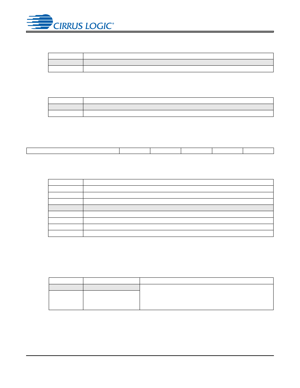 4 invert adc signal polarity, 5 adc mute, 12 playback control 1 (address 0dh) | 1 headphone analog gain, 2 playback volume setting b=a, 4 invert adc signal polarity 6.11.5 adc mute, Headphone analog, P 51 | Cirrus Logic CS42L52 User Manual | Page 51 / 82