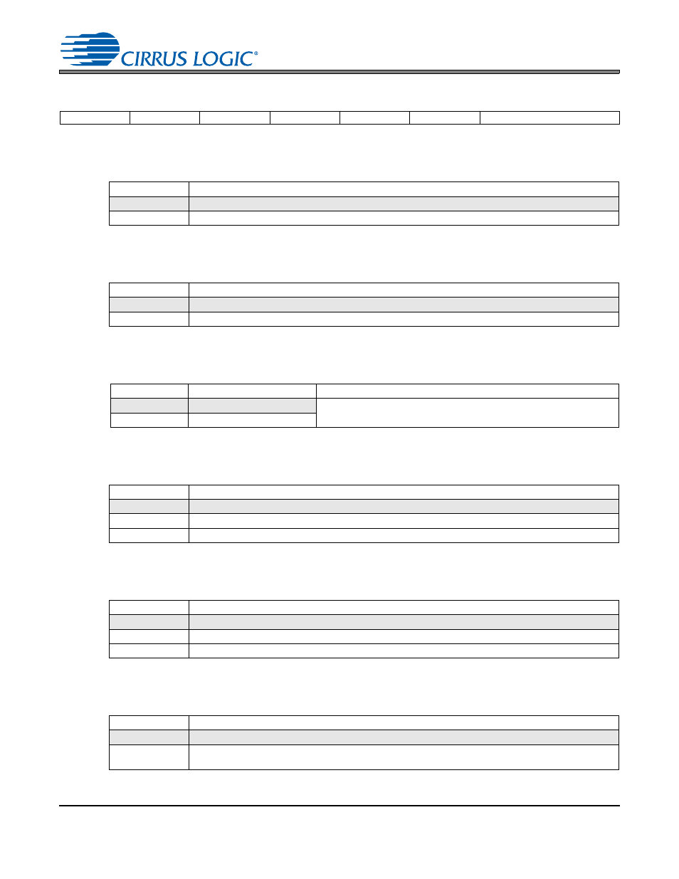 14 playback control 2 (address 0fh), 1 headphone mute, 2 speaker mute | 3 speaker volume setting b=a, 4 speaker channel swap, 5 speaker mono control, 6 speaker mute 50/50 control, P 54, Kxmute | Cirrus Logic CS42L52 User Manual | Page 54 / 82
