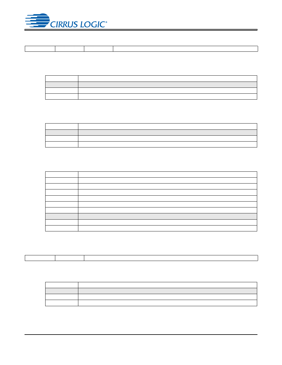 1 mic x select, 2 micx configuration, 3 micx gain | 1 alcx soft ramp disable, P 55, Pgax | Cirrus Logic CS42L52 User Manual | Page 55 / 82