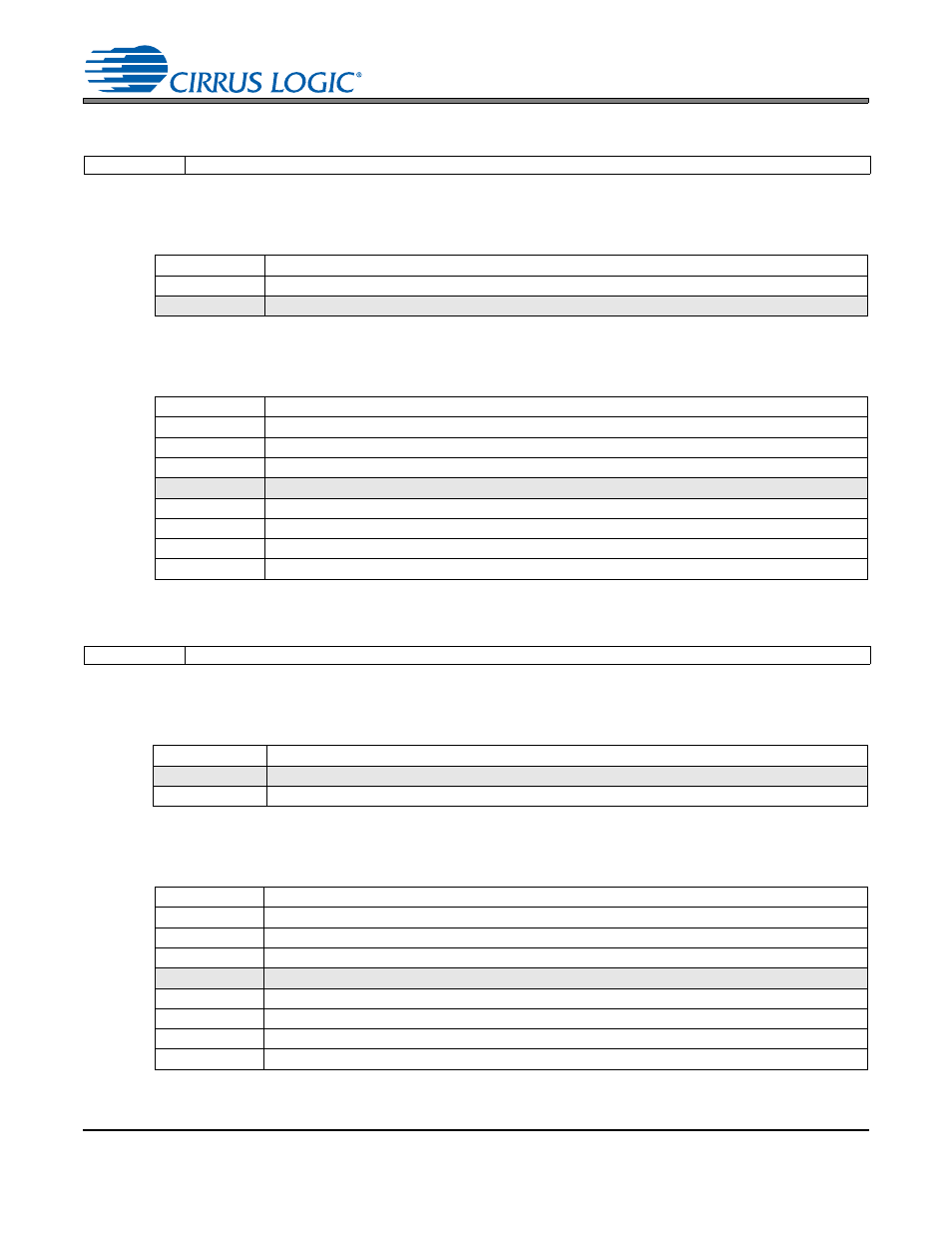1 adc mixer channel x mute, 2 adc mixer channel x volume, 1 pcm mixer channel x mute | 2 pcm mixer channel x volume, P 58, Pmixxmute, pmixxvol[7:0 | Cirrus Logic CS42L52 User Manual | Page 58 / 82