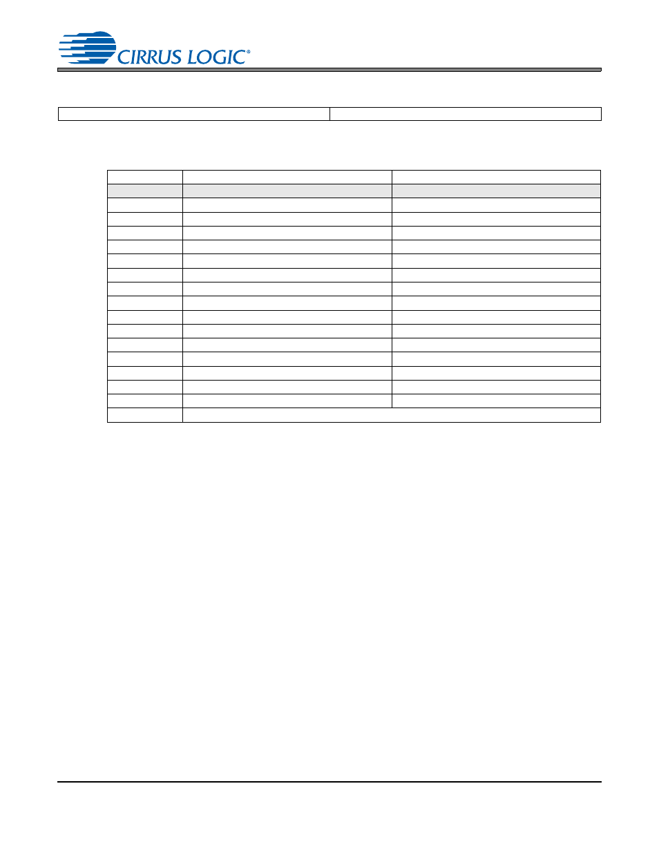 21 beep frequency and on time (address 1ch), 1 beep frequency, P 59 | Cirrus Logic CS42L52 User Manual | Page 59 / 82