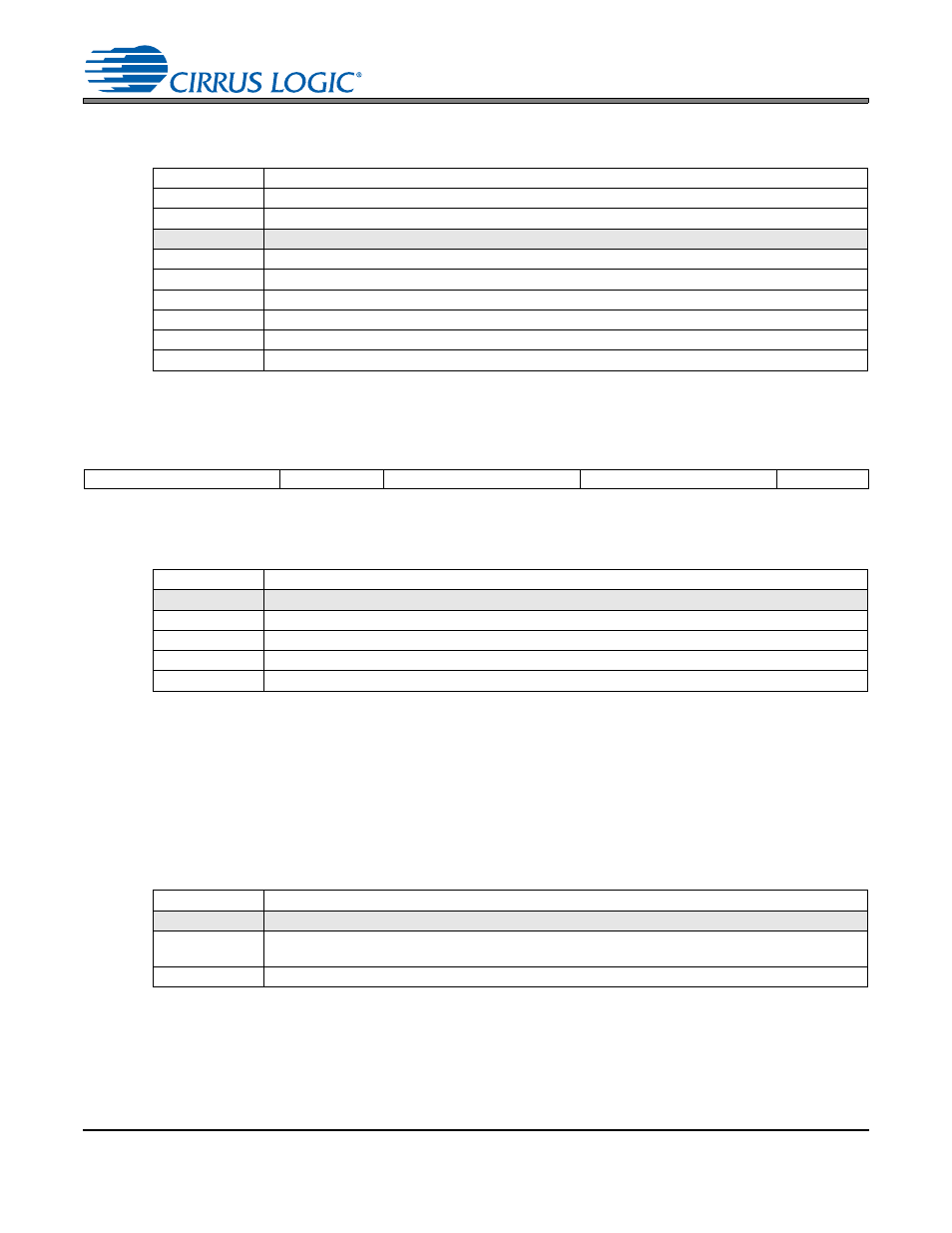 2 beep volume, 23 beep and tone configuration (address 1eh), 1 beep configuration | 2 beep mix disable, 1 beep configuration 6.23.2 beep mix disable, P 61 | Cirrus Logic CS42L52 User Manual | Page 61 / 82