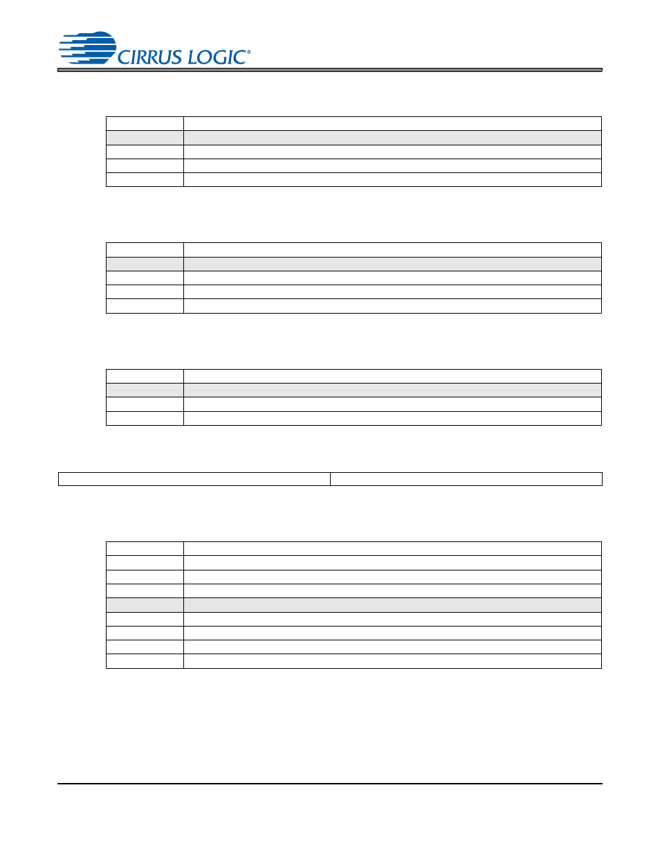 3 treble corner frequency, 4 bass corner frequency, 5 tone control enable | 24 tone control (address 1fh), 1 treble gain, P 62 | Cirrus Logic CS42L52 User Manual | Page 62 / 82