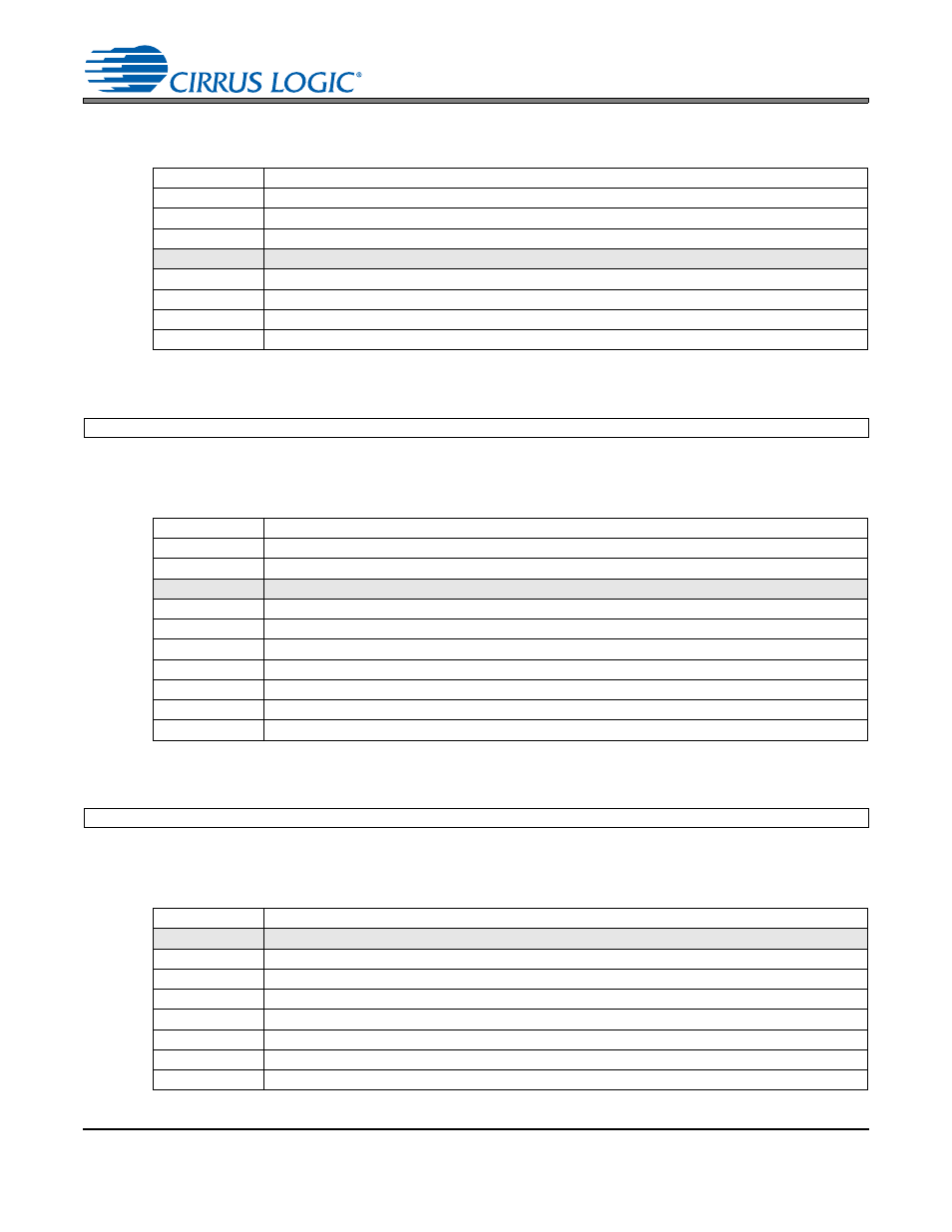 2 bass gain, 1 master volume control, 1 headphone volume control | P 63 | Cirrus Logic CS42L52 User Manual | Page 63 / 82