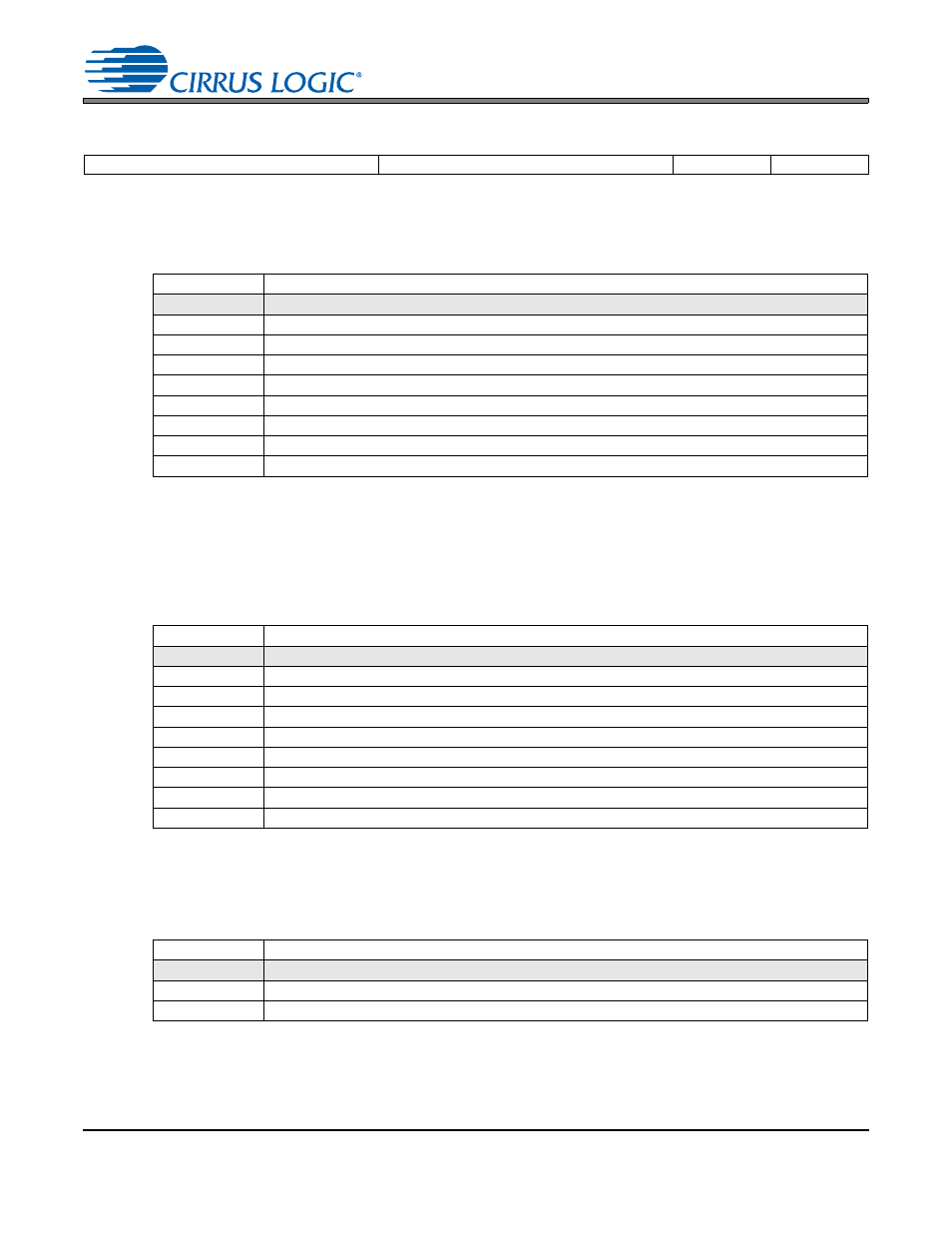 1 limiter maximum threshold, 2 limiter cushion threshold, 3 limiter soft ramp disable | P 65 | Cirrus Logic CS42L52 User Manual | Page 65 / 82