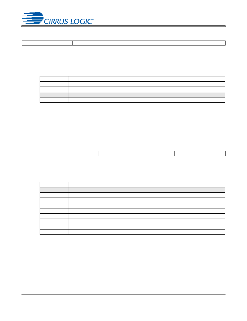 33 alc release rate (address 2bh), 1 alc release rate, 34 alc threshold (address 2ch) | 1 alc maximum threshold, P 68 | Cirrus Logic CS42L52 User Manual | Page 68 / 82