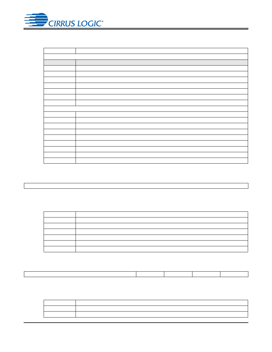3 vp reference, 38 vp battery level (address 30h) (read only), 1 vp voltage level (read only) | 39 speaker status (address 31h) (read only), 1 speaker current load status (read only), P 72 | Cirrus Logic CS42L52 User Manual | Page 72 / 82