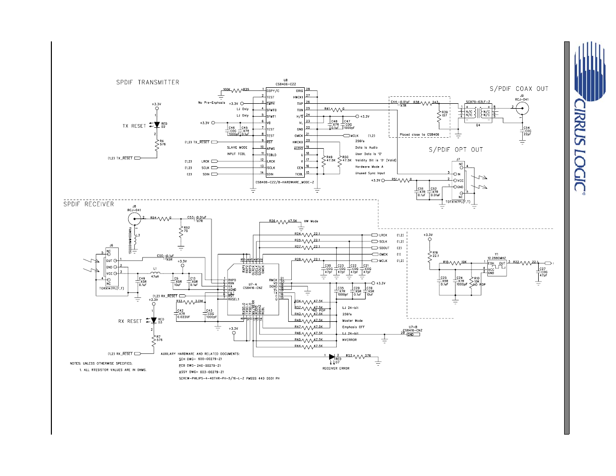 Cdb42ldb1 schematics, Figure 22. s/pdif input/output, Figure 22.s/pdif input/output | Cirrus Logic CRD42L52 User Manual | Page 21 / 28