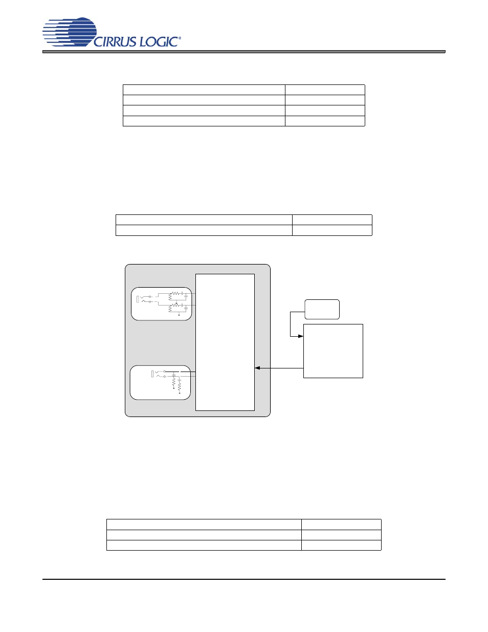 Table 2. line in to s/pdif out performance plots, 3 s/pdif in to speaker out, 4 analog in to analog out - digital loopback | Crd42l52 | Cirrus Logic CRD42L52 User Manual | Page 8 / 28