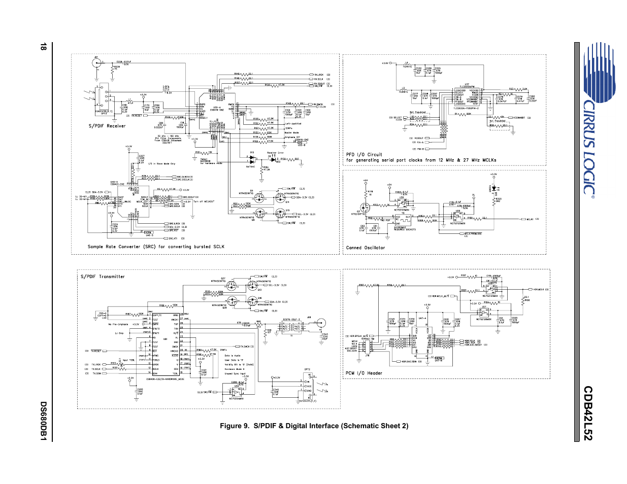 Figure 9 on, Cdb42l52 | Cirrus Logic CDB42L52 User Manual | Page 18 / 26