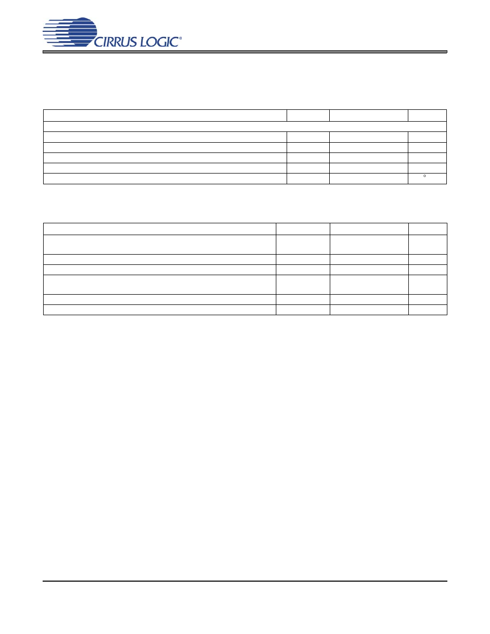 Characteristic and specification tables, Recommended operating conditions, Absolute maximum ratings | Cirrus Logic CS42L55 User Manual | Page 11 / 73