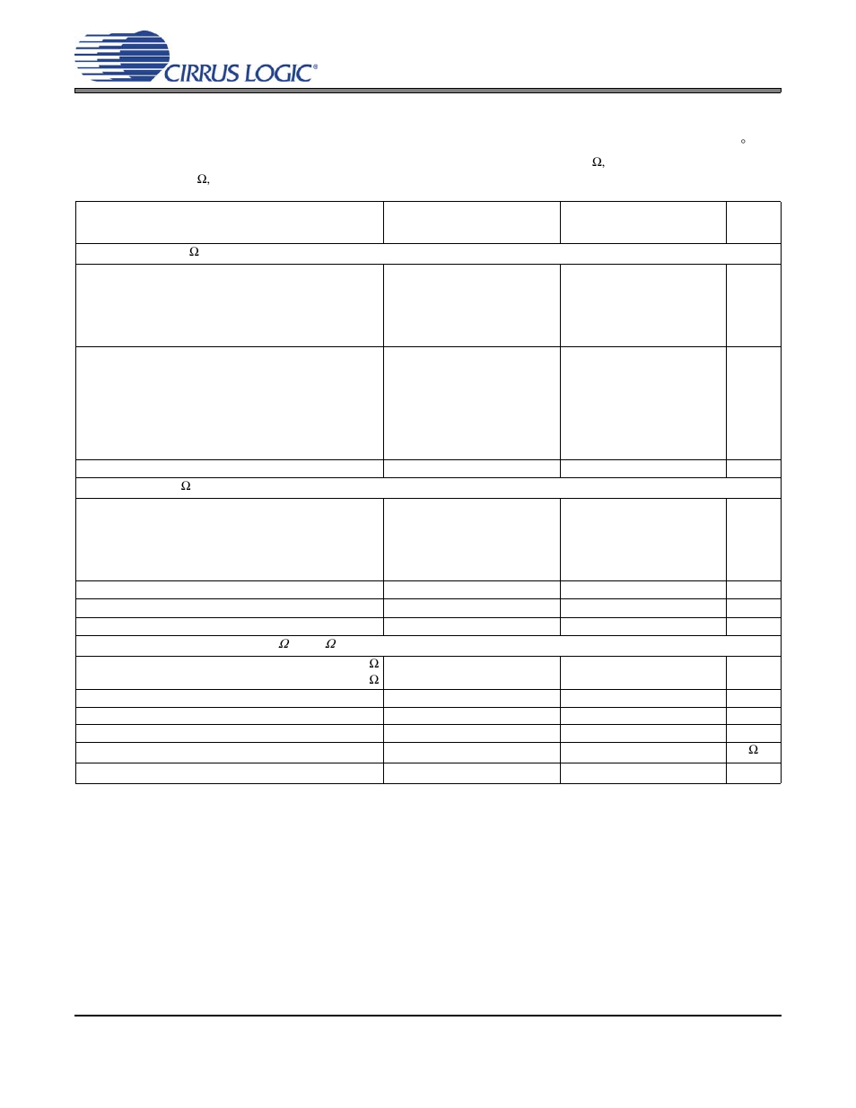 Hp output characteristics, Cs42l55 hp output characteristics | Cirrus Logic CS42L55 User Manual | Page 14 / 73