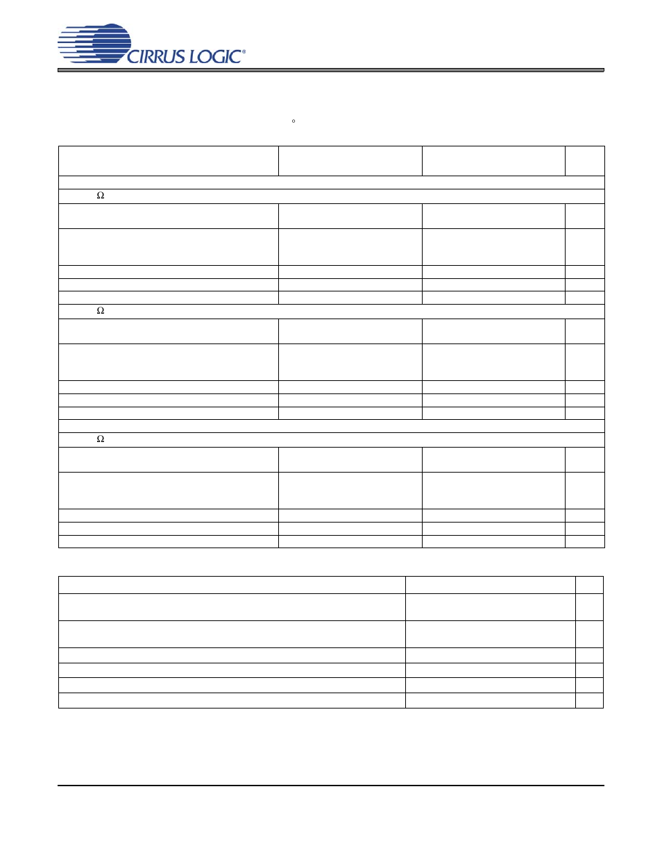 Analog passthrough characteristics, Cs42l55 analog passthrough characteristics | Cirrus Logic CS42L55 User Manual | Page 16 / 73