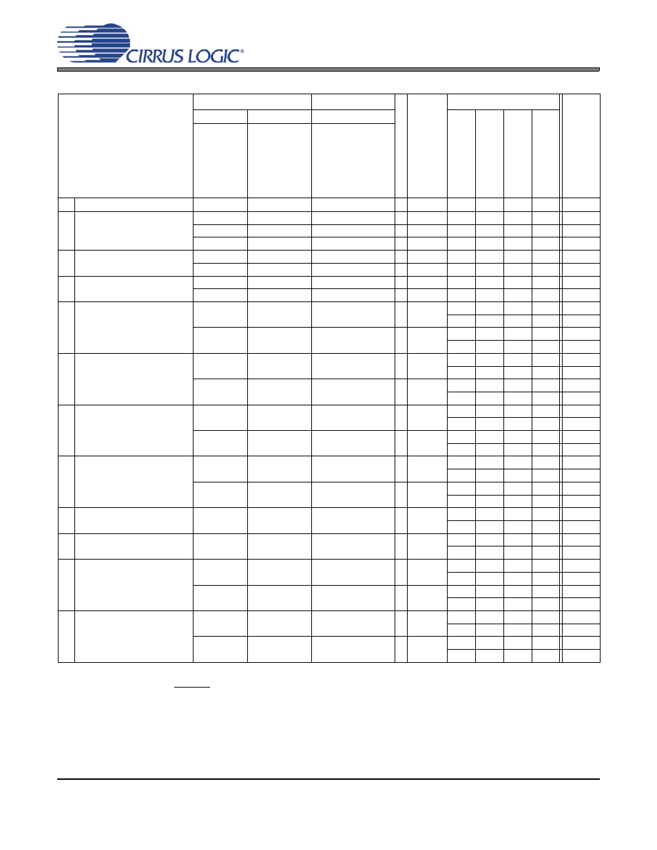 Power consumption - all supplies = 2.5 v, Note 23), Mclkdi | Note 24) | Cirrus Logic CS42L55 User Manual | Page 21 / 73