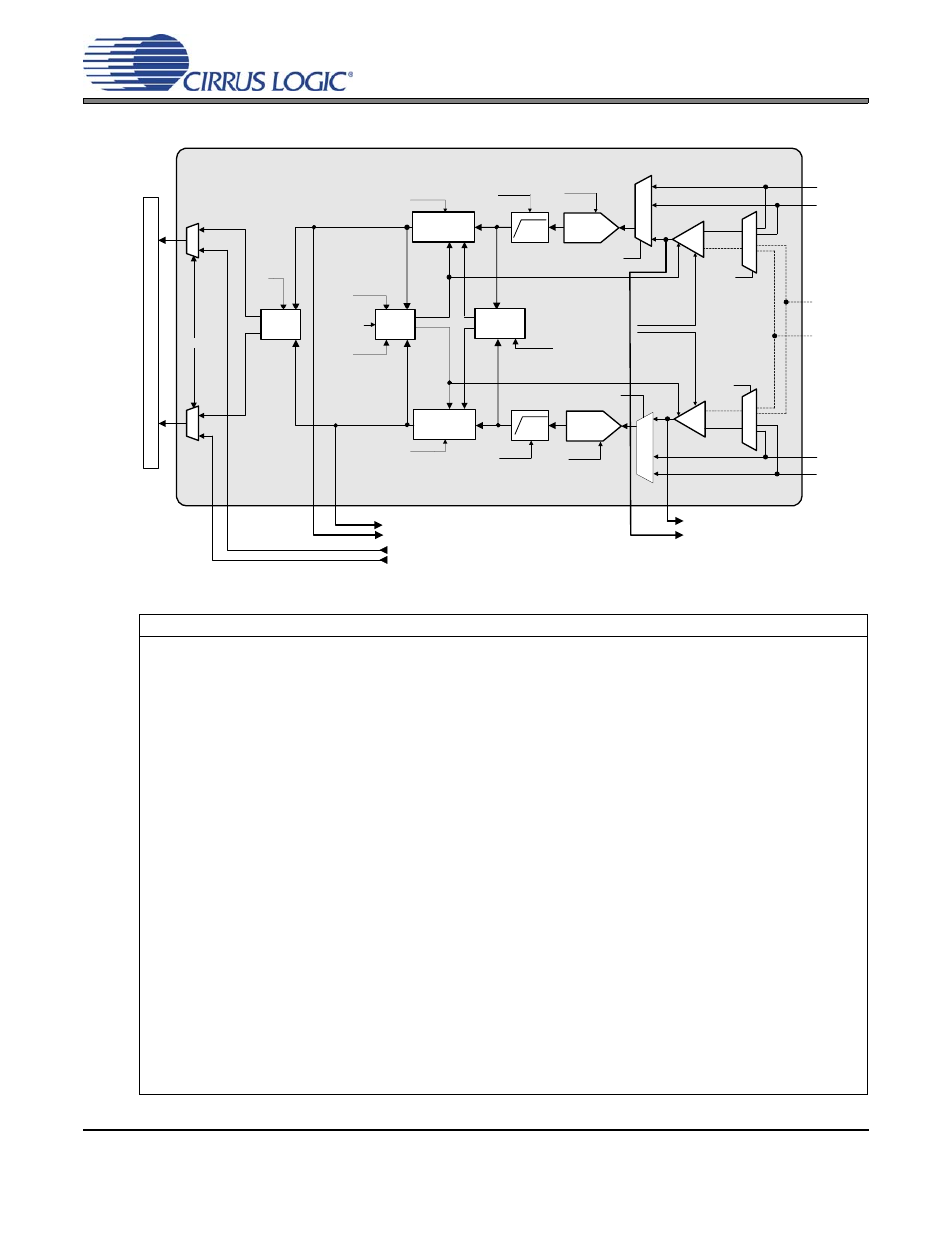 2 analog inputs, Figure 9. analog input signal flow, Figure 9.analog input signal flow | Cs42l55, Referenced control register location | Cirrus Logic CS42L55 User Manual | Page 23 / 73