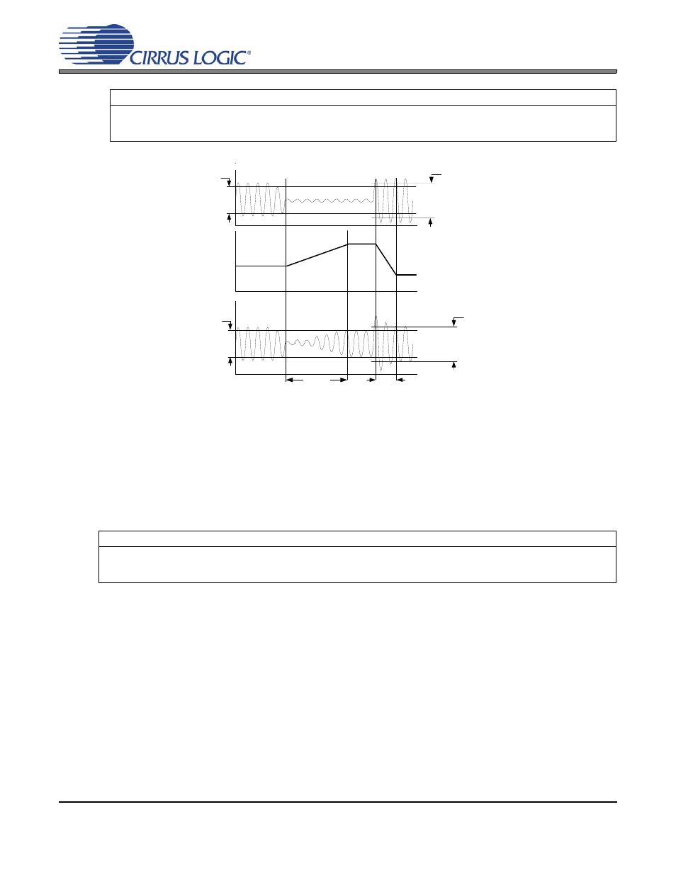 Figure 11. alc operation, 3 analog in to analog out passthrough, Figure 11.alc operation | Cs42l55 | Cirrus Logic CS42L55 User Manual | Page 25 / 73