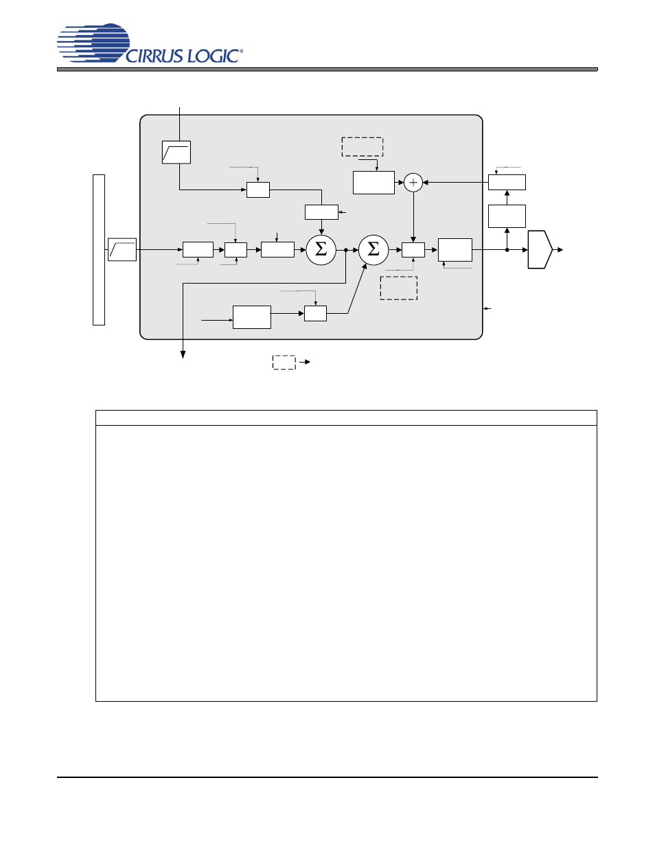 4 analog outputs, Figure 12. dsp engine signal flow, Figure 12.dsp engine signal flow | Cs42l55, Referenced control register location, Fixed function dsp | Cirrus Logic CS42L55 User Manual | Page 26 / 73