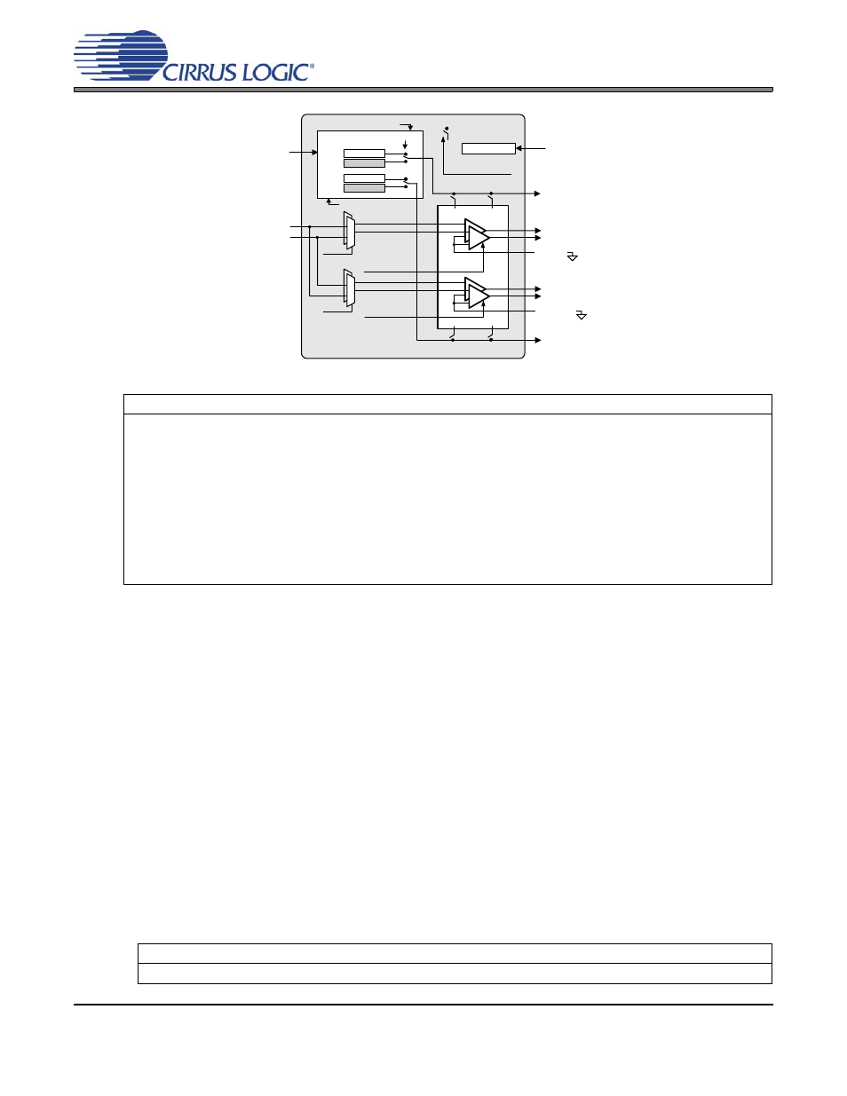 Figure 13. analog output stage, 5 class h amplifier, 1 power control options | Figure 13.analog output stage, Cs42l55, Referenced control register location | Cirrus Logic CS42L55 User Manual | Page 27 / 73