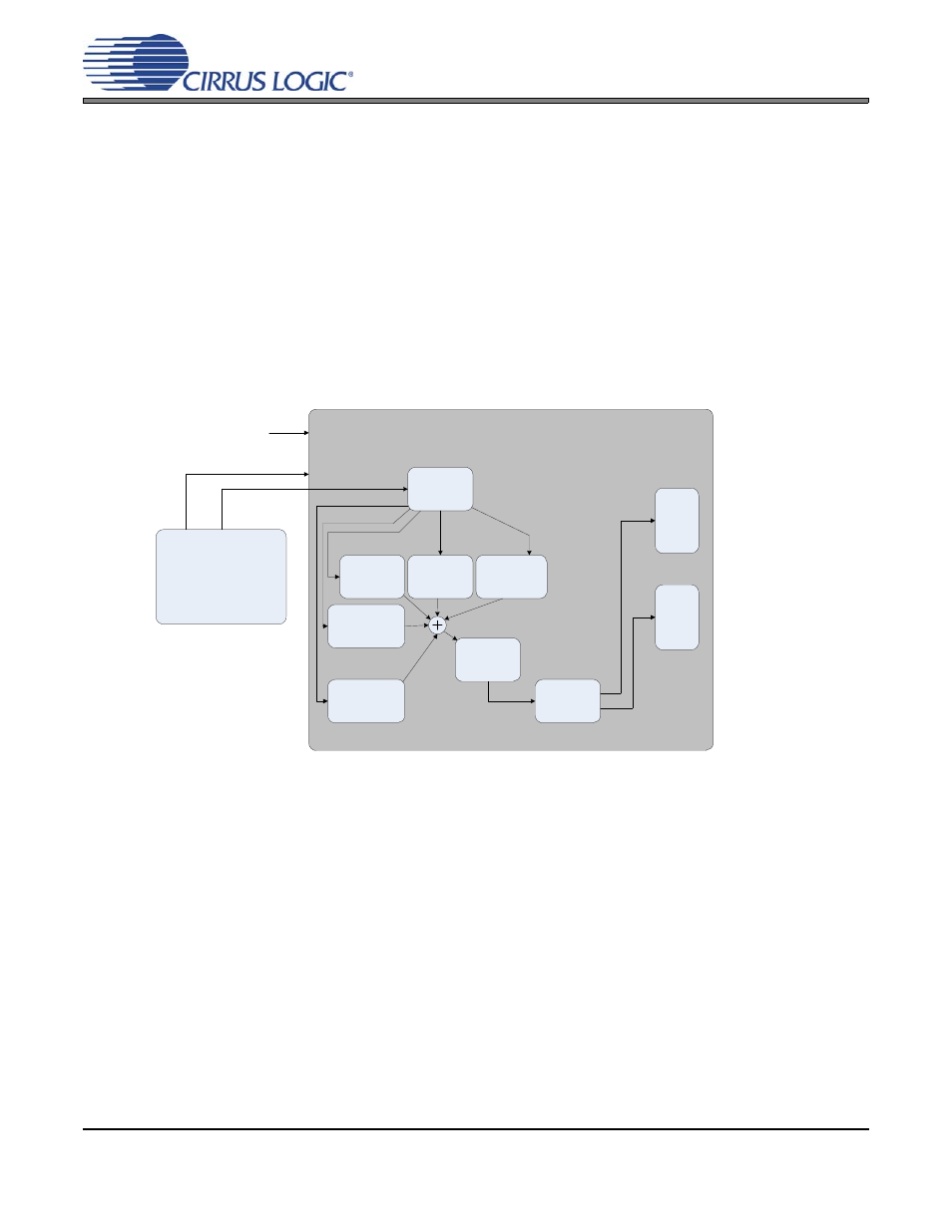 Figure 14. adaptive mode 00, Figure 14.adaptive mode 00, Cs42l55 | 2 adapted to volume settings (mode 00) | Cirrus Logic CS42L55 User Manual | Page 28 / 73