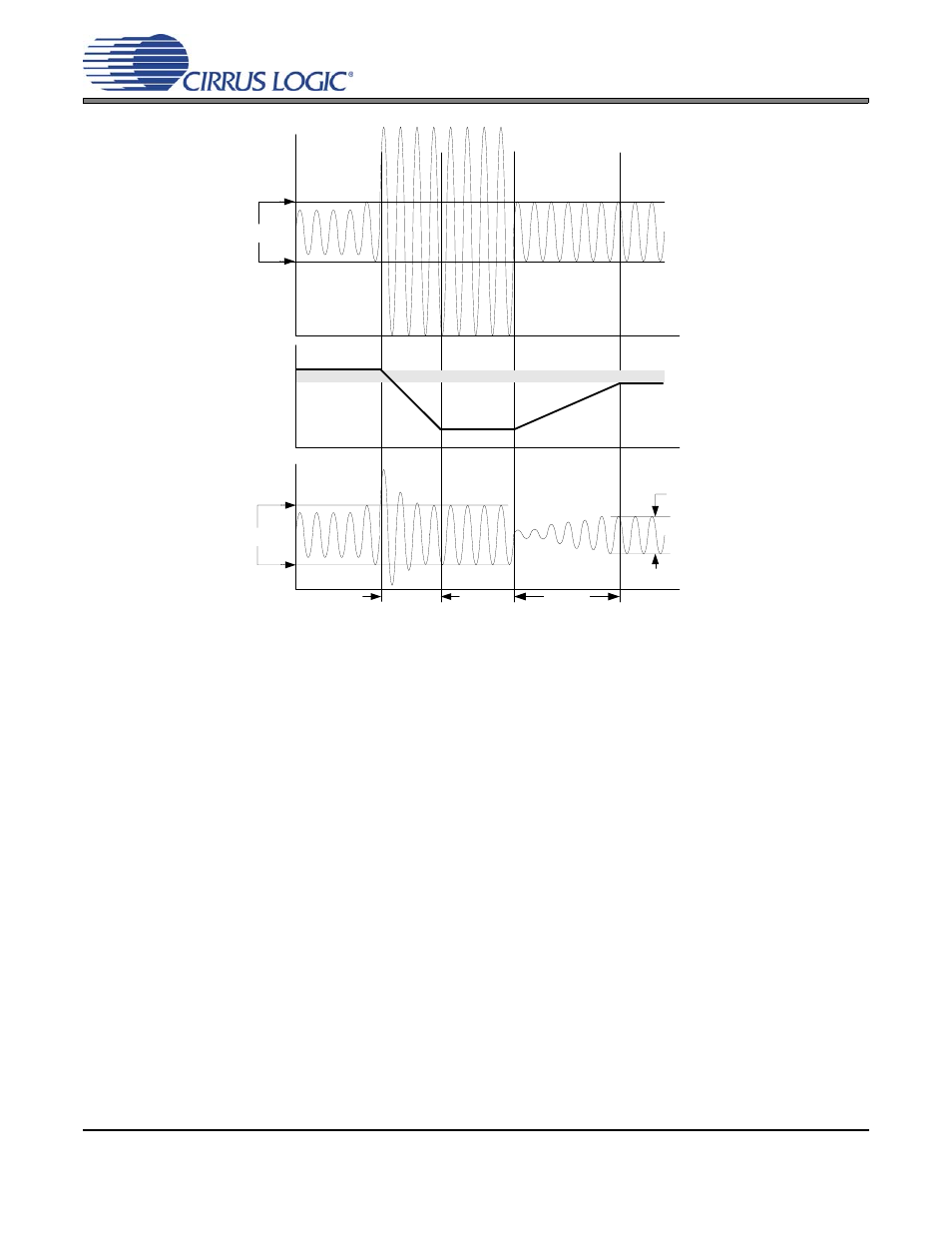 Figure 19. peak detect & limiter, Figure 19.peak detect & limiter, Cs42l55 | Cirrus Logic CS42L55 User Manual | Page 33 / 73