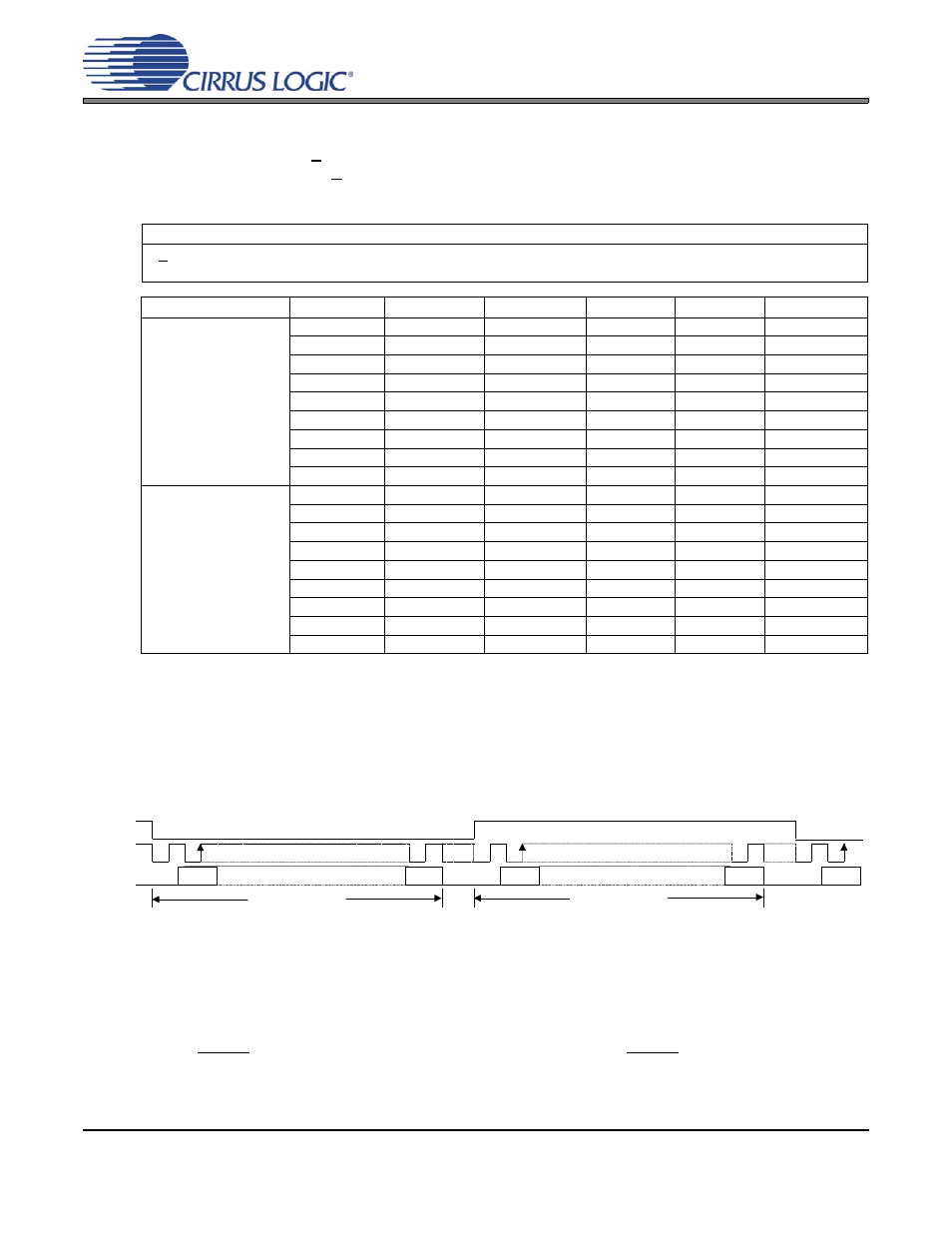 8 serial port clocking, 9 digital interface format, Figure 20. i·s format | 10 initialization, Figure 20.i²s format, Serial port clocking, Cs42l55 | Cirrus Logic CS42L55 User Manual | Page 34 / 73