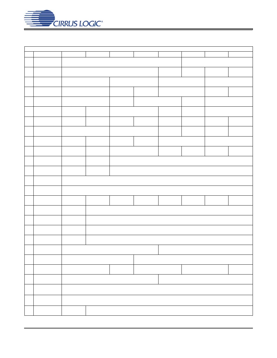 Register quick reference | Cirrus Logic CS42L55 User Manual | Page 40 / 73