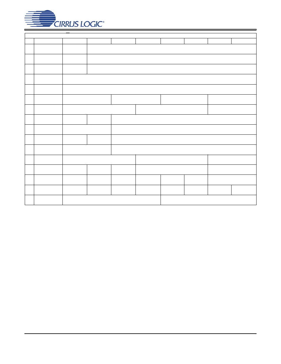 Cs42l55 | Cirrus Logic CS42L55 User Manual | Page 41 / 73