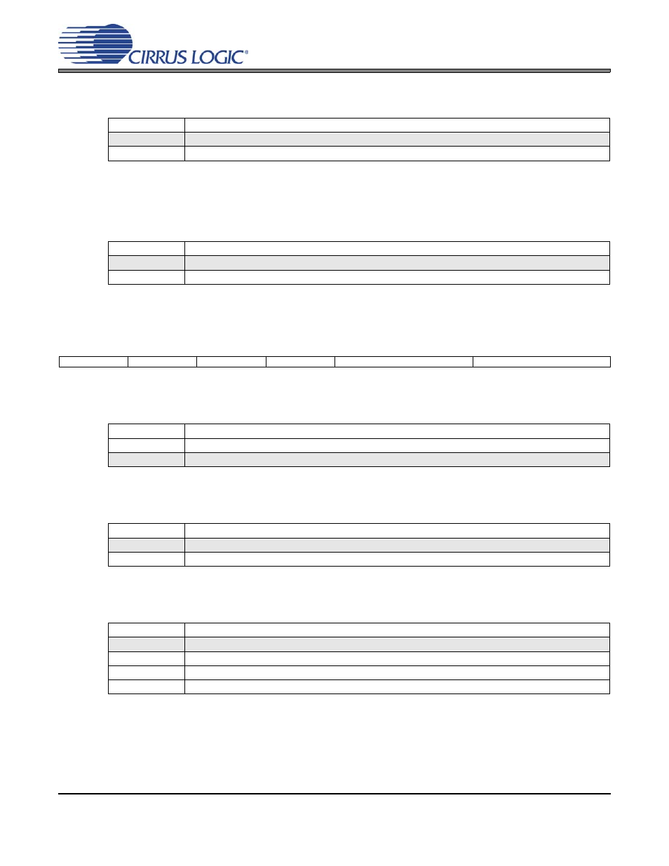 2 line input select, 3 headphone input select, 9 hpf control (address 09h) | 1 adcx high-pass filter, 2 adcx high-pass filter freeze, 3 hpf x corner frequency, 2 line input select 6.8.3 headphone input select, Register, P 47, Cs42l55 | Cirrus Logic CS42L55 User Manual | Page 47 / 73