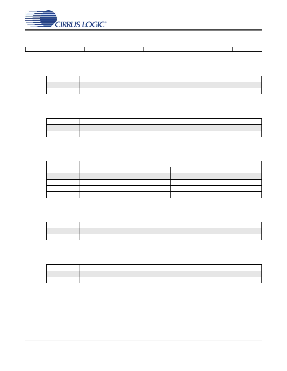 10 misc. adc control (address 0ah), 1 adc channel b=a, 2 pga channel b=a | 3 digital sum, 4 invert adc signal polarity, 5 adc mute, P 48, Cs42l55 | Cirrus Logic CS42L55 User Manual | Page 48 / 73