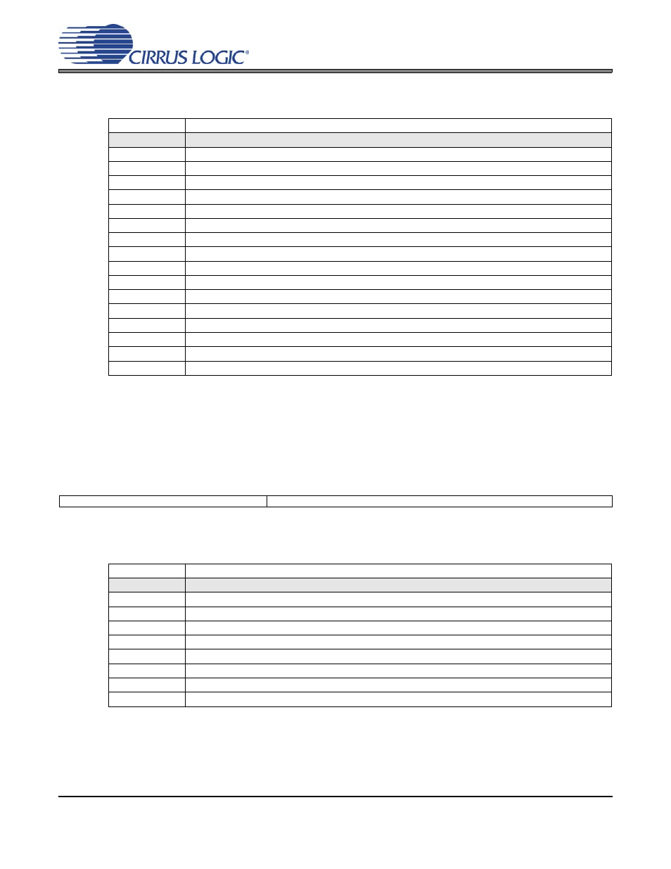 2 beep on time, 17 beep volume & off time (address 15h), 1 beep off time | P 54, Cs42l55 | Cirrus Logic CS42L55 User Manual | Page 54 / 73