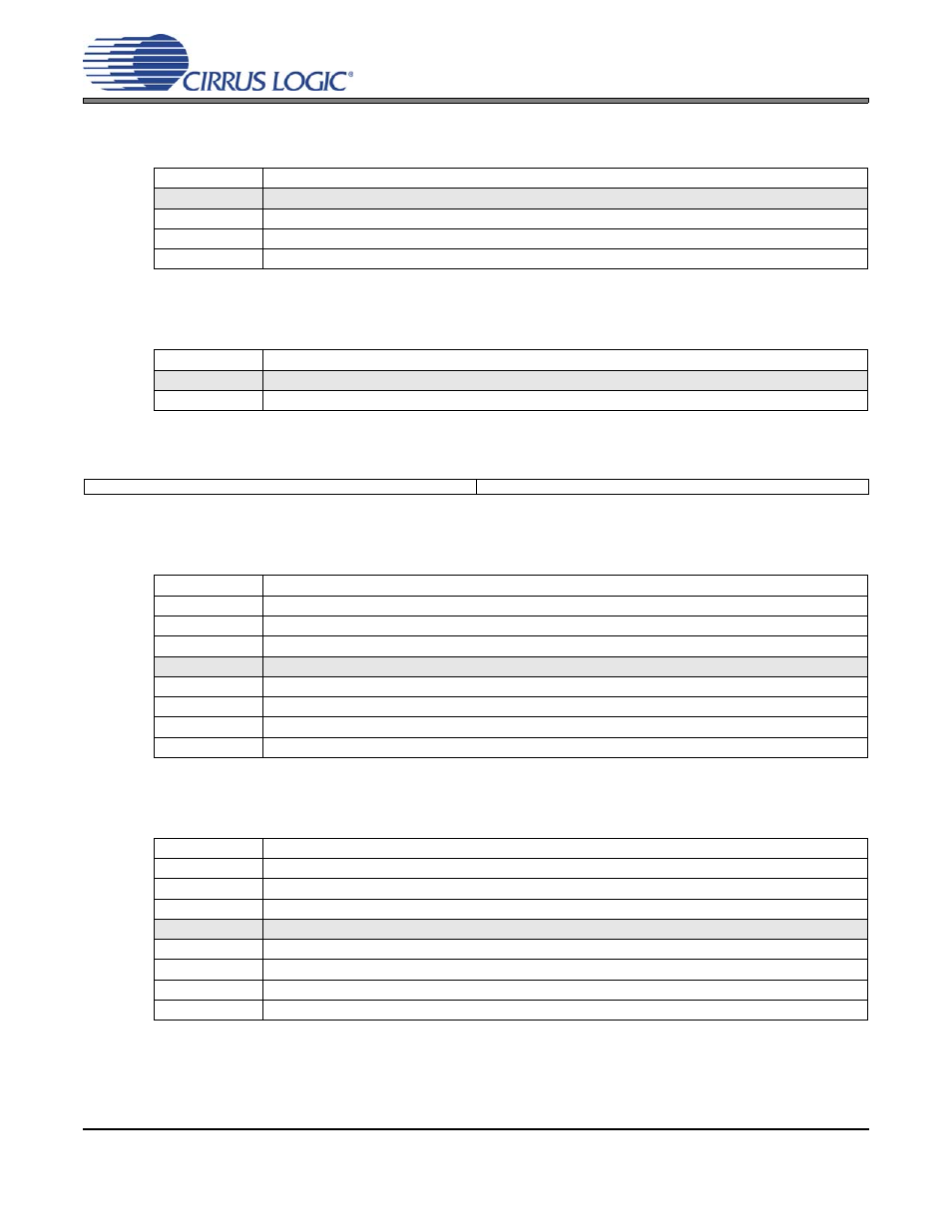 3 bass corner frequency, 4 tone control enable, 19 tone control (address 17h) | 1 treble gain, 2 bass gain, 3 bass corner frequency 6.18.4 tone control enable, 1 treble gain 6.19.2 bass gain, P 56, Cs42l55 | Cirrus Logic CS42L55 User Manual | Page 56 / 73