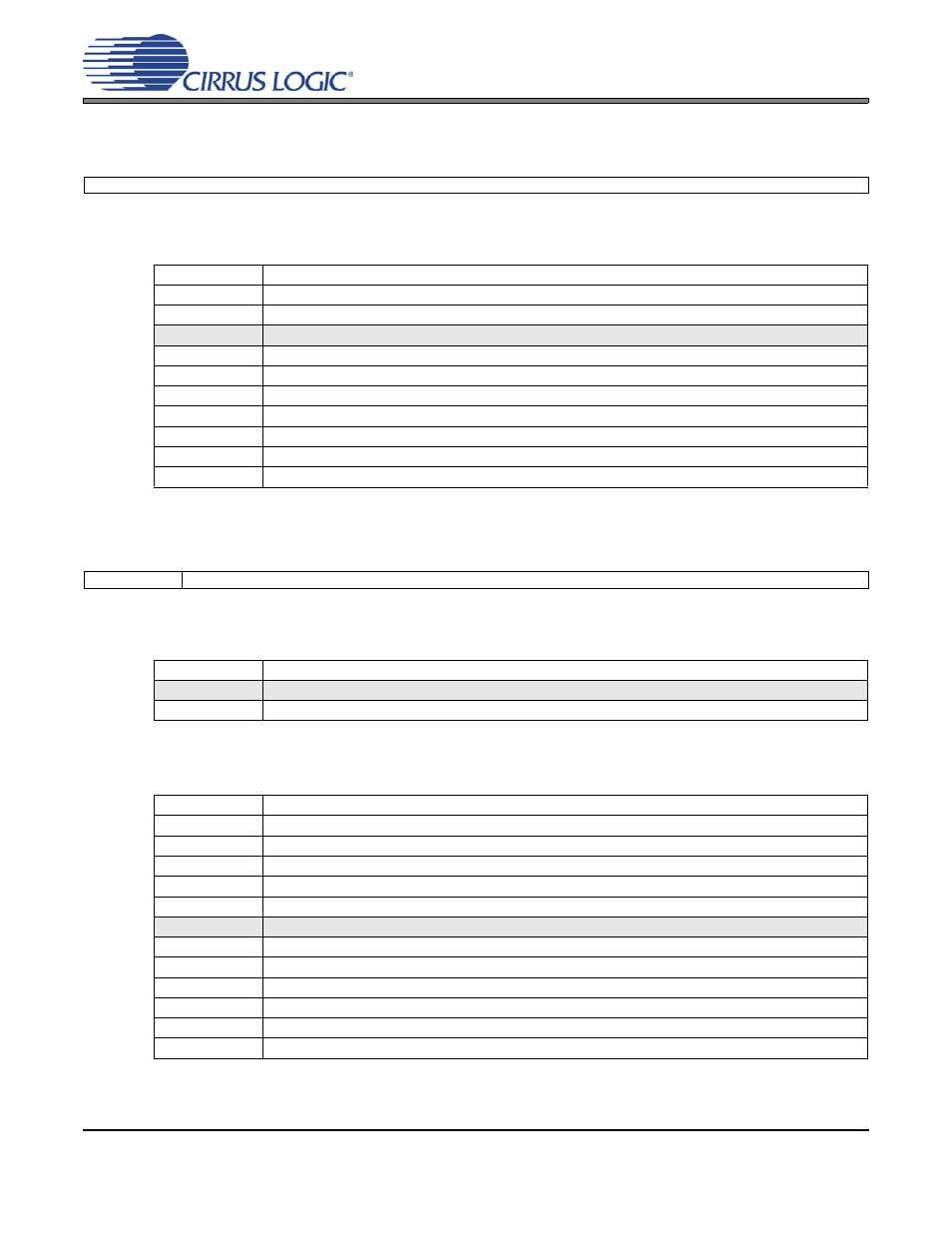 1 master volume control, 1 headphone channel x mute, 2 headphone volume control | P 57, Cs42l55 | Cirrus Logic CS42L55 User Manual | Page 57 / 73