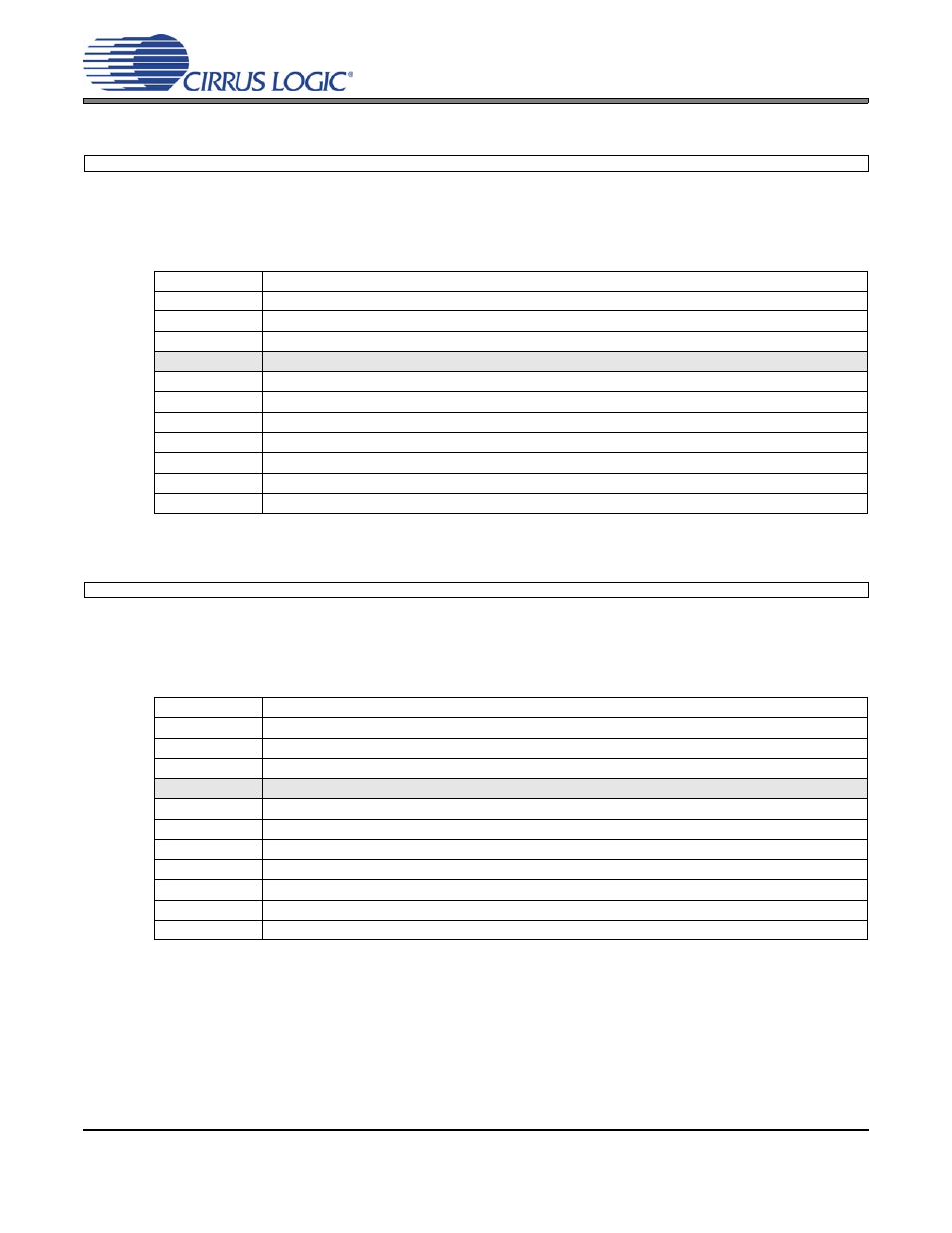 23 analog input advisory volume (address 1eh), 1 analog input advisory volume, 24 digital input advisory volume (address 1fh) | 1 digital input advisory volume, P 59, Cs42l55 | Cirrus Logic CS42L55 User Manual | Page 59 / 73