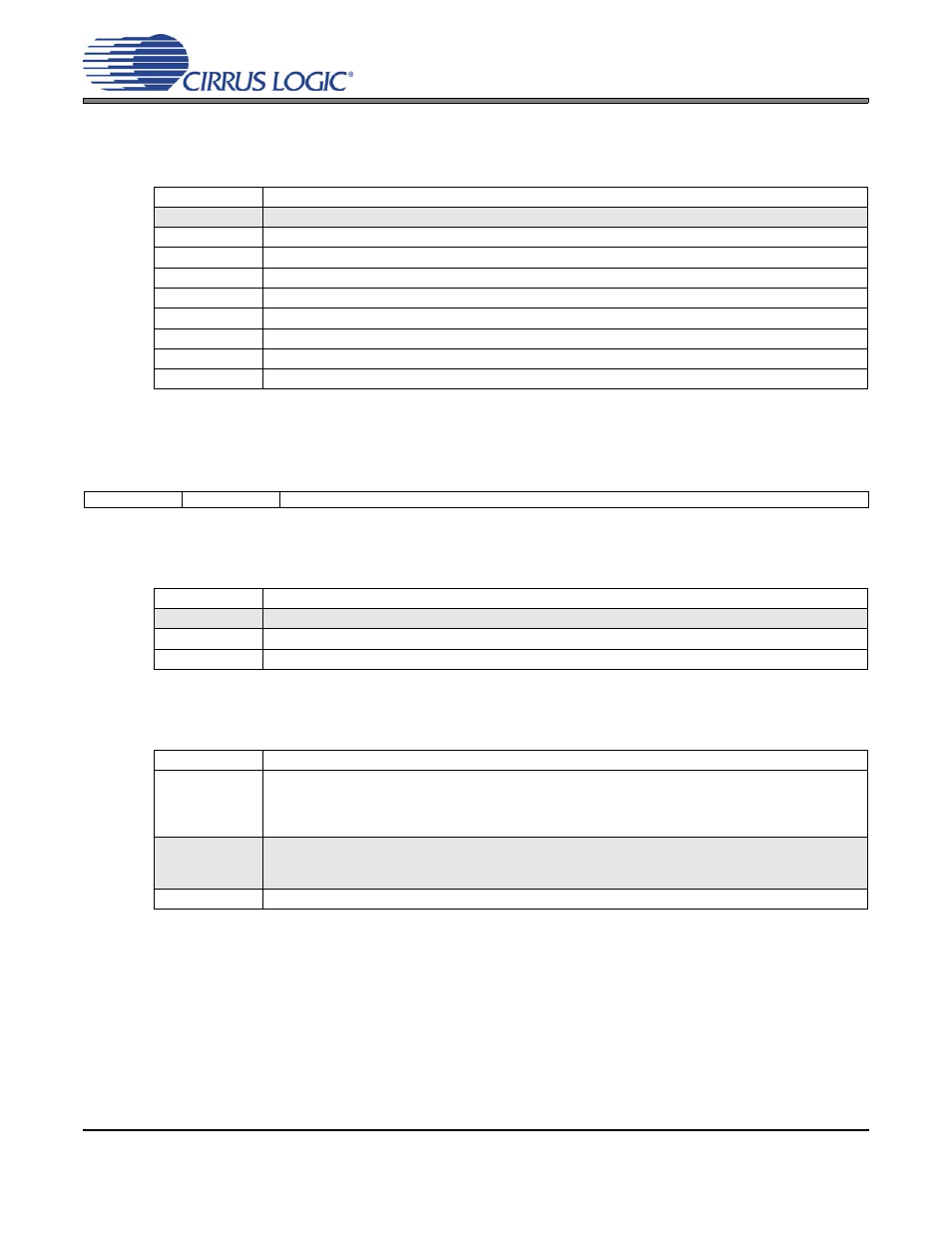 2 limiter cushion threshold, 27 limiter control, release rate (address 22h), 1 peak detect and limiter | 2 peak signal limit all channels, P 61, Cs42l55 | Cirrus Logic CS42L55 User Manual | Page 61 / 73