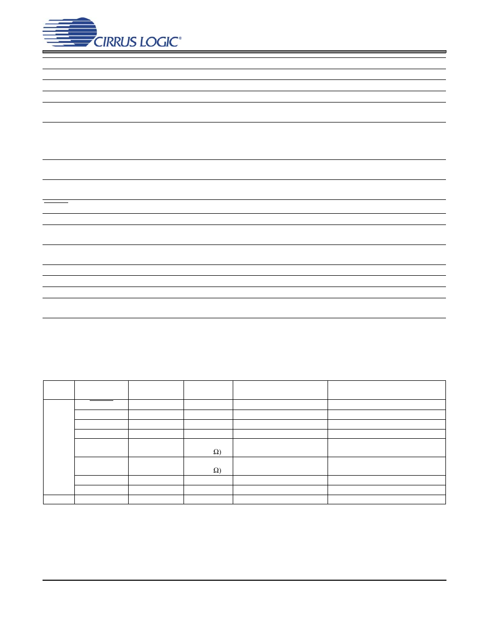 1 i/o pin characteristics, Cs42l55 | Cirrus Logic CS42L55 User Manual | Page 9 / 73