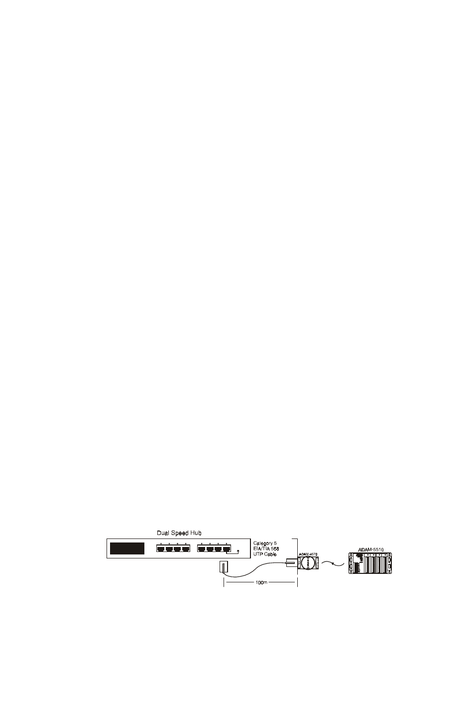 Advantech ADAM-4571 User Manual | Page 35 / 72