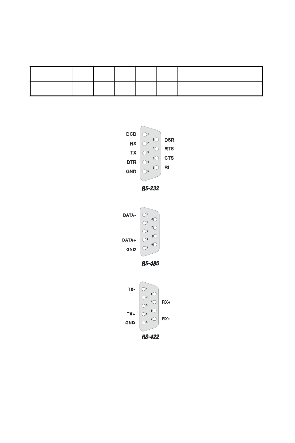 Advantech ADAM-4571 User Manual | Page 38 / 72