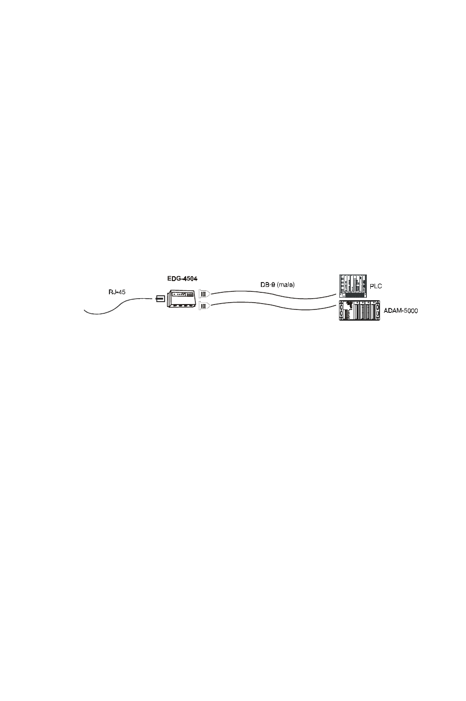 Advantech ADAM-4571 User Manual | Page 39 / 72