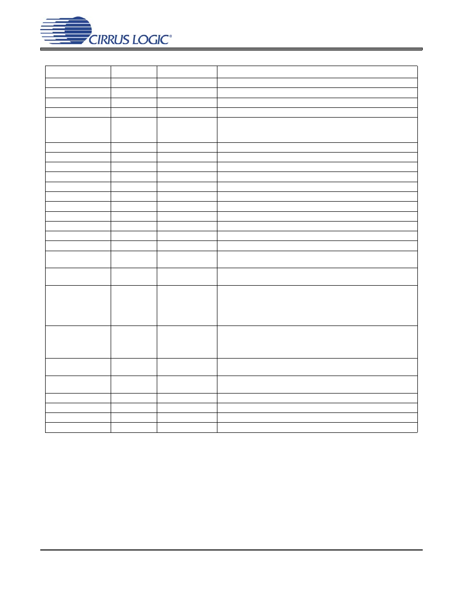 5 system connections and jumpers, System connections and jumpers, Table 1. system connections | Tails | Cirrus Logic CDB42L55 User Manual | Page 17 / 36