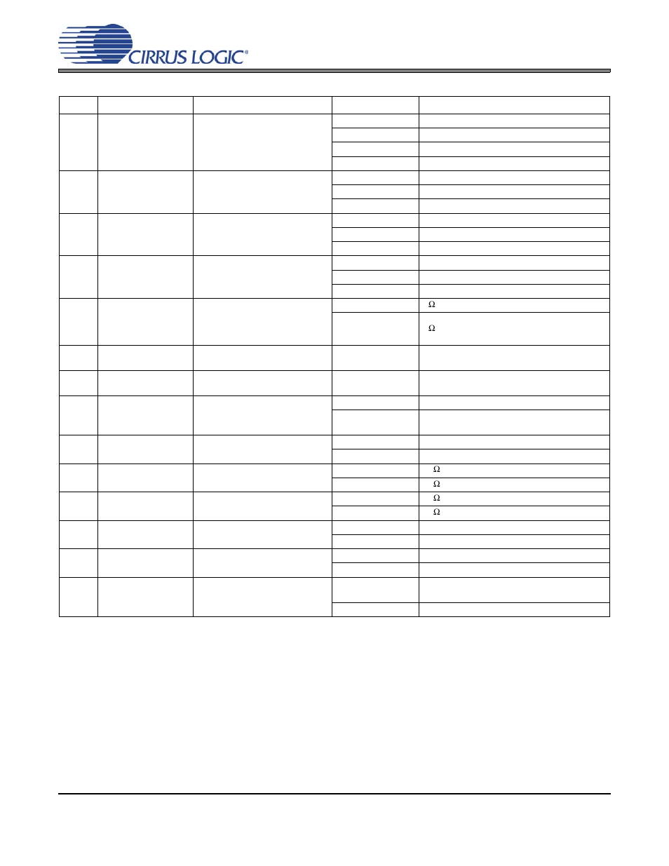 Table 2. jumper settings, Cdb42l55 | Cirrus Logic CDB42L55 User Manual | Page 18 / 36
