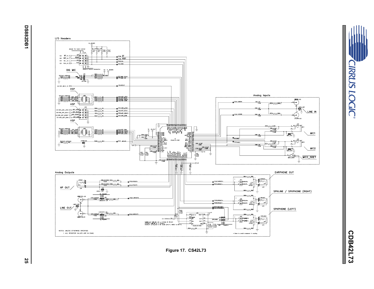 Figure 17. cs42l73, Cdb42l73 | Cirrus Logic CDB42L73 User Manual | Page 25 / 36