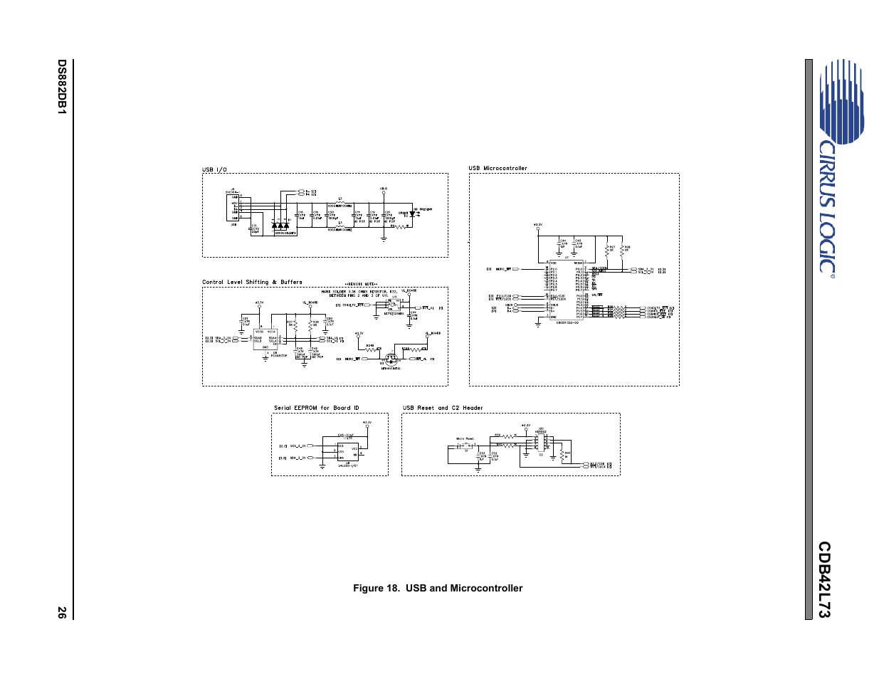 Figure 18. usb and microcontroller, Cdb42l73 | Cirrus Logic CDB42L73 User Manual | Page 26 / 36