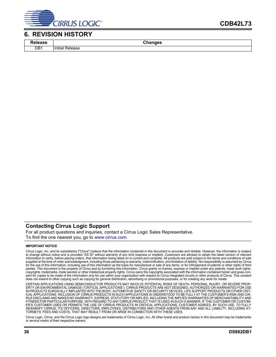 Revision history, Contacting cirrus logic support | Cirrus Logic CDB42L73 User Manual | Page 36 / 36