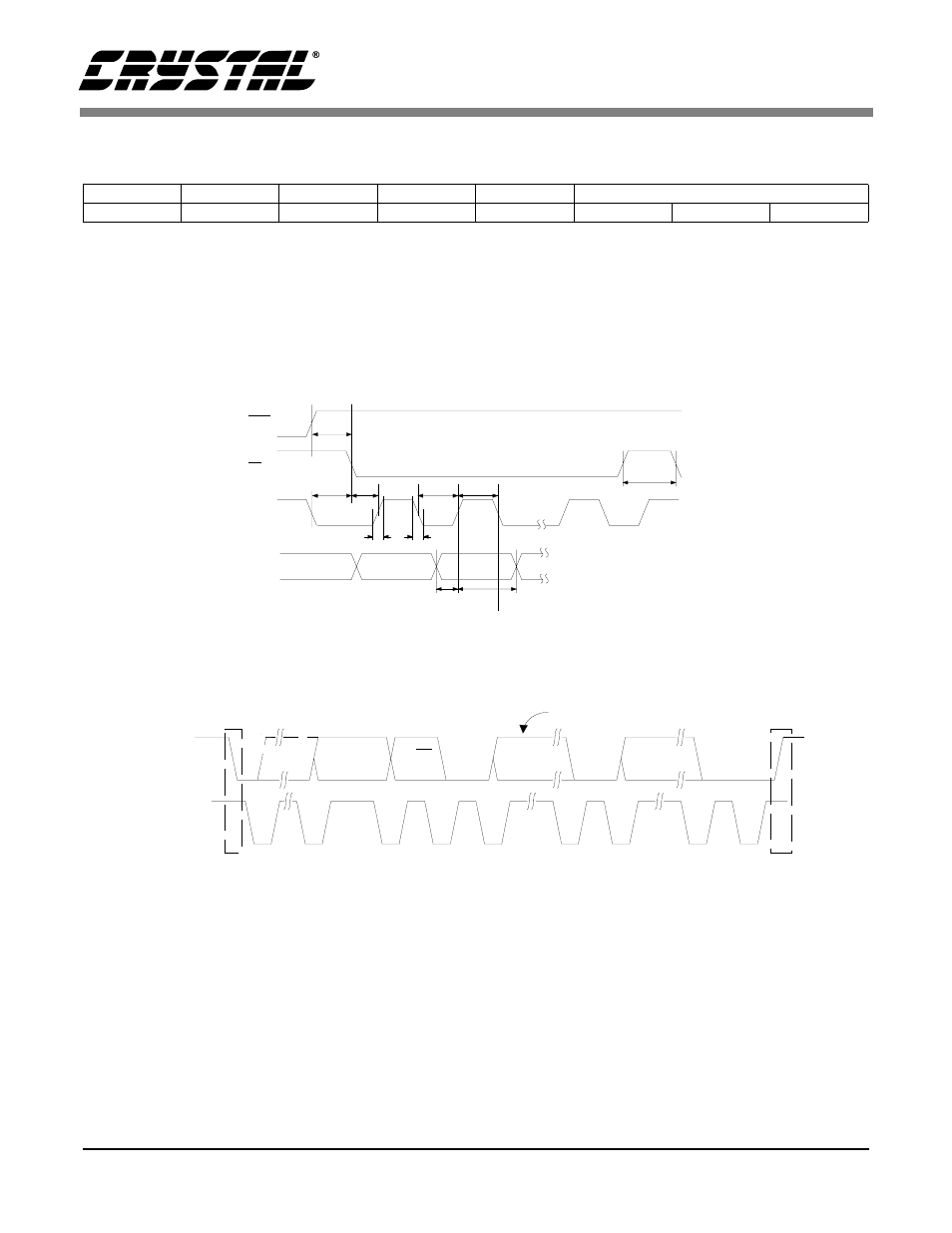 Figure 5. control port timing, spi mode, Figure 6. control port timing, 2 wire mode, 3 memory address pointer (map) | Cirrus Logic CS43122 User Manual | Page 20 / 28
