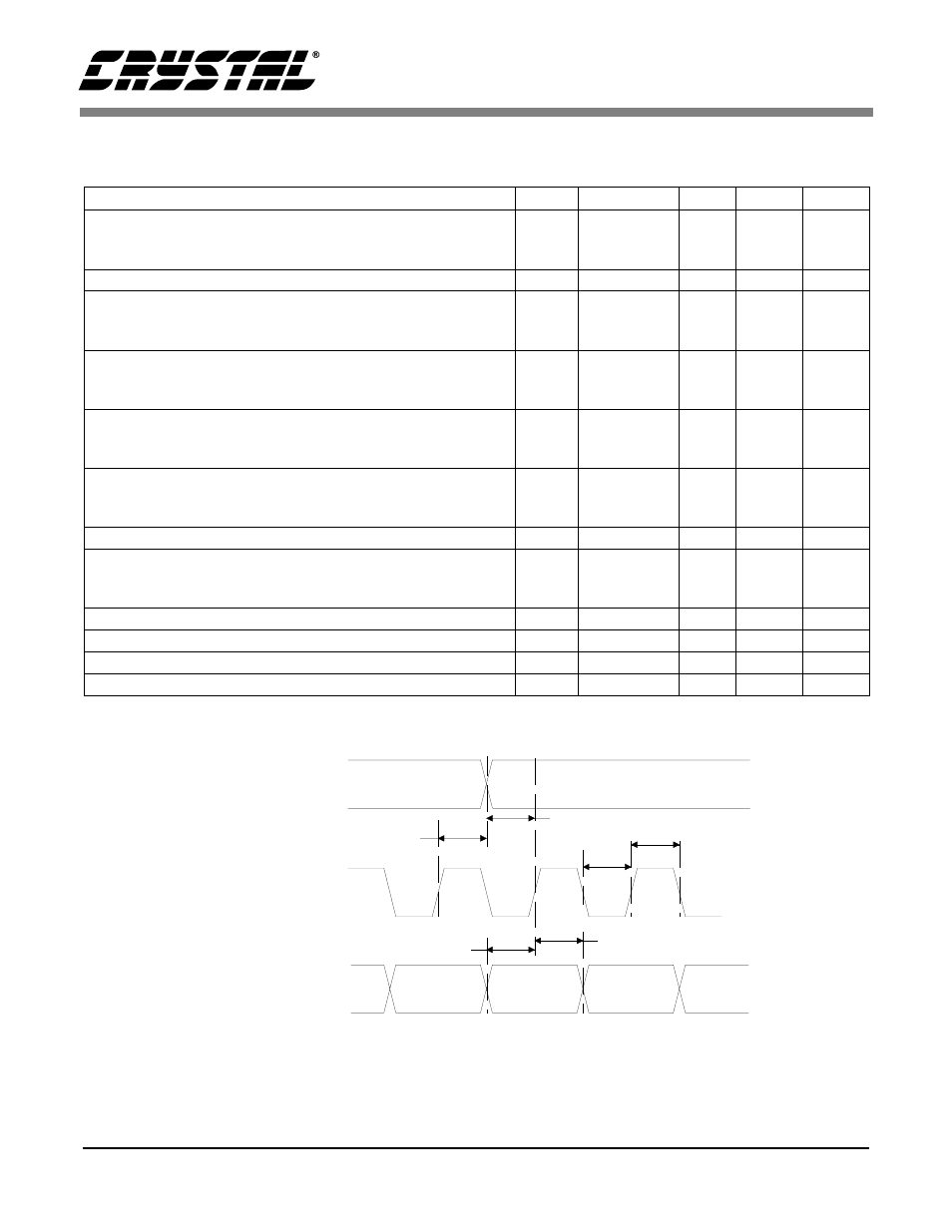 Switching characteristics, Figure 1. serial audio input timing | Cirrus Logic CS43122 User Manual | Page 9 / 28