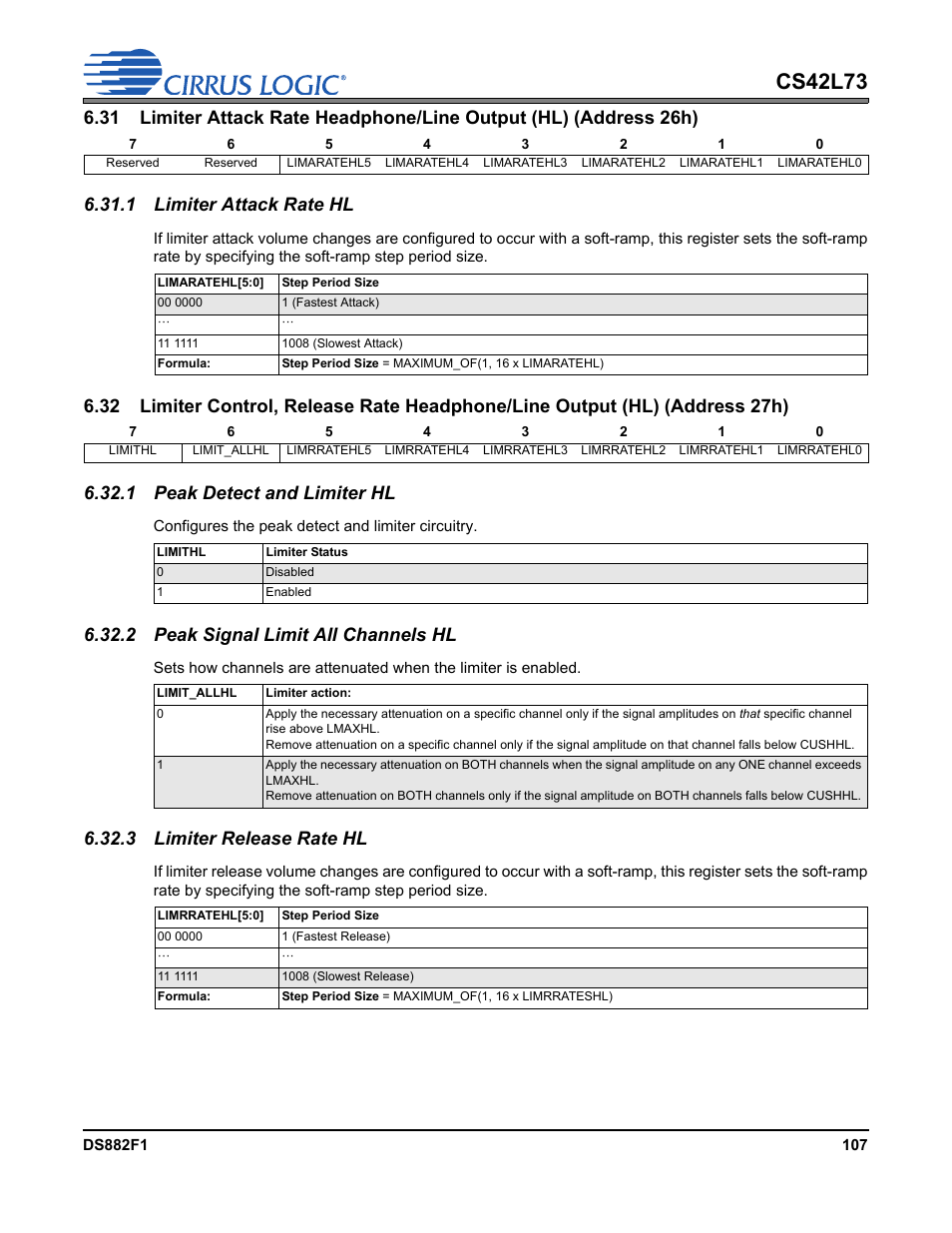 1 limiter attack rate hl, 1 peak detect and limiter hl, 2 peak signal limit all channels hl | 3 limiter release rate hl, P 107, Cs42l73 | Cirrus Logic CS42L73 User Manual | Page 107 / 139