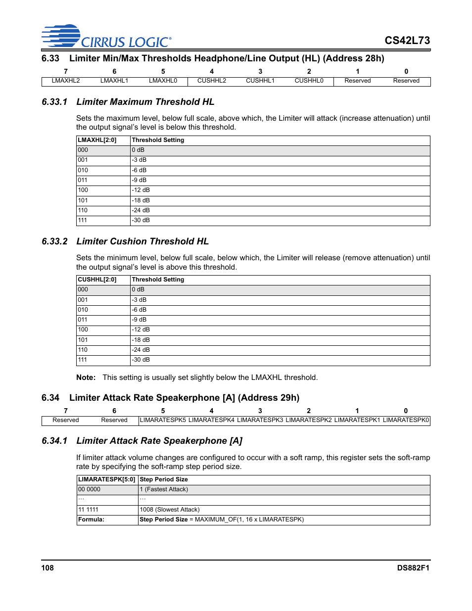 1 limiter maximum threshold hl, 2 limiter cushion threshold hl, 1 limiter attack rate speakerphone [a | P 108, Cs42l73 | Cirrus Logic CS42L73 User Manual | Page 108 / 139